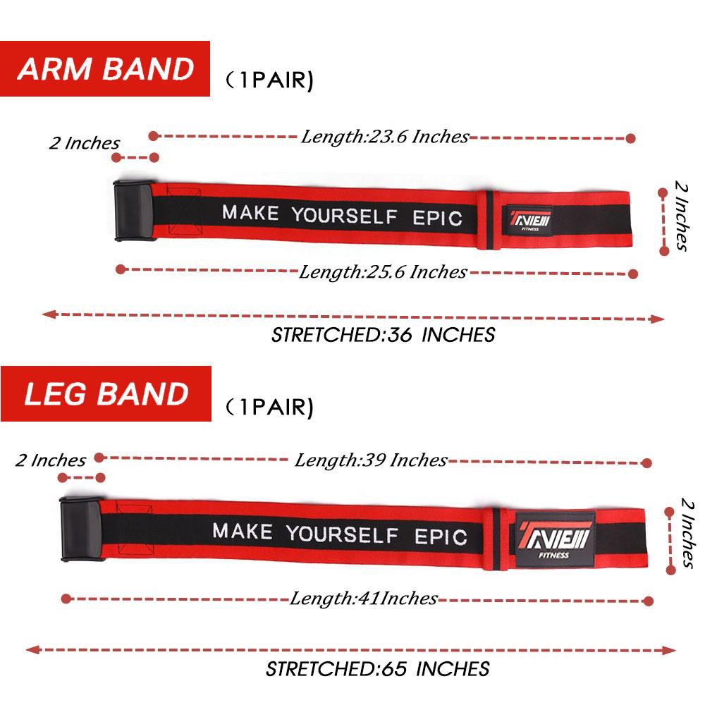 TA View™ - Blood Flow Training Band